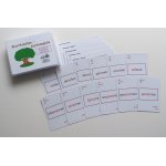 Wortfamilien - Kartenspiele (Veränderliche Wortstämme-Vokalwechsel)