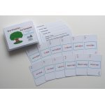 Wortfamilien - Kartenspiele (Wortstämme mit Doppelkonsonanten)